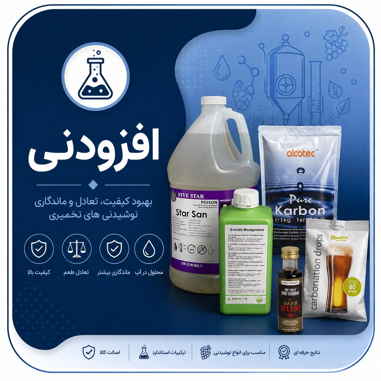 افزودنی